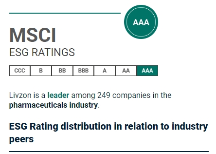 In 2023, Livzon Group won the first MSCI-ESG highest rating of AAA in the Chinese pharmaceutical industry.